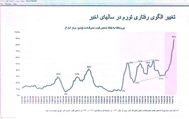 نشست تخصصی «اقتصاد و حکمرانی پس از توافق»